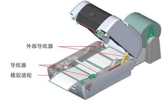 黃芹型江鎮TSC TTP-345標簽打印機對貼紙的邊距有要求嗎？